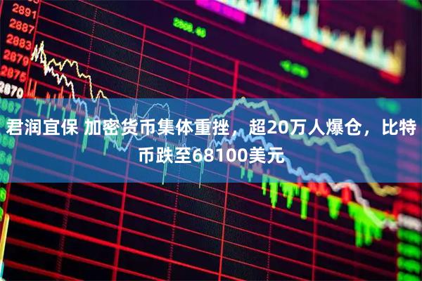 君润宜保 加密货币集体重挫，超20万人爆仓，比特币跌至68100美元