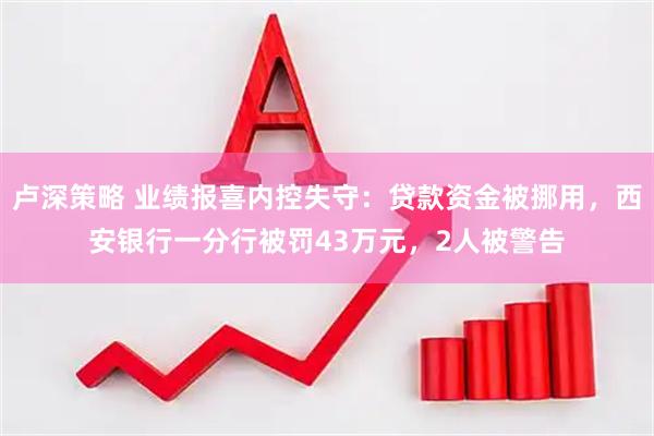卢深策略 业绩报喜内控失守：贷款资金被挪用，西安银行一分行被罚43万元，2人被警告